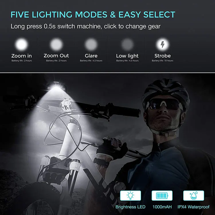 Новый маленький водонепроницаемый велосипедный фонарь с USB-зарядкой 1600 люмен