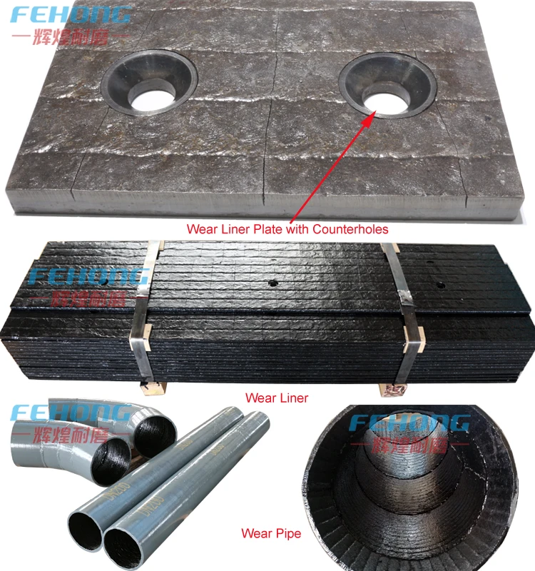 FEHONG Mining Dragline Bucket Wear Resistance Liner Plate 04