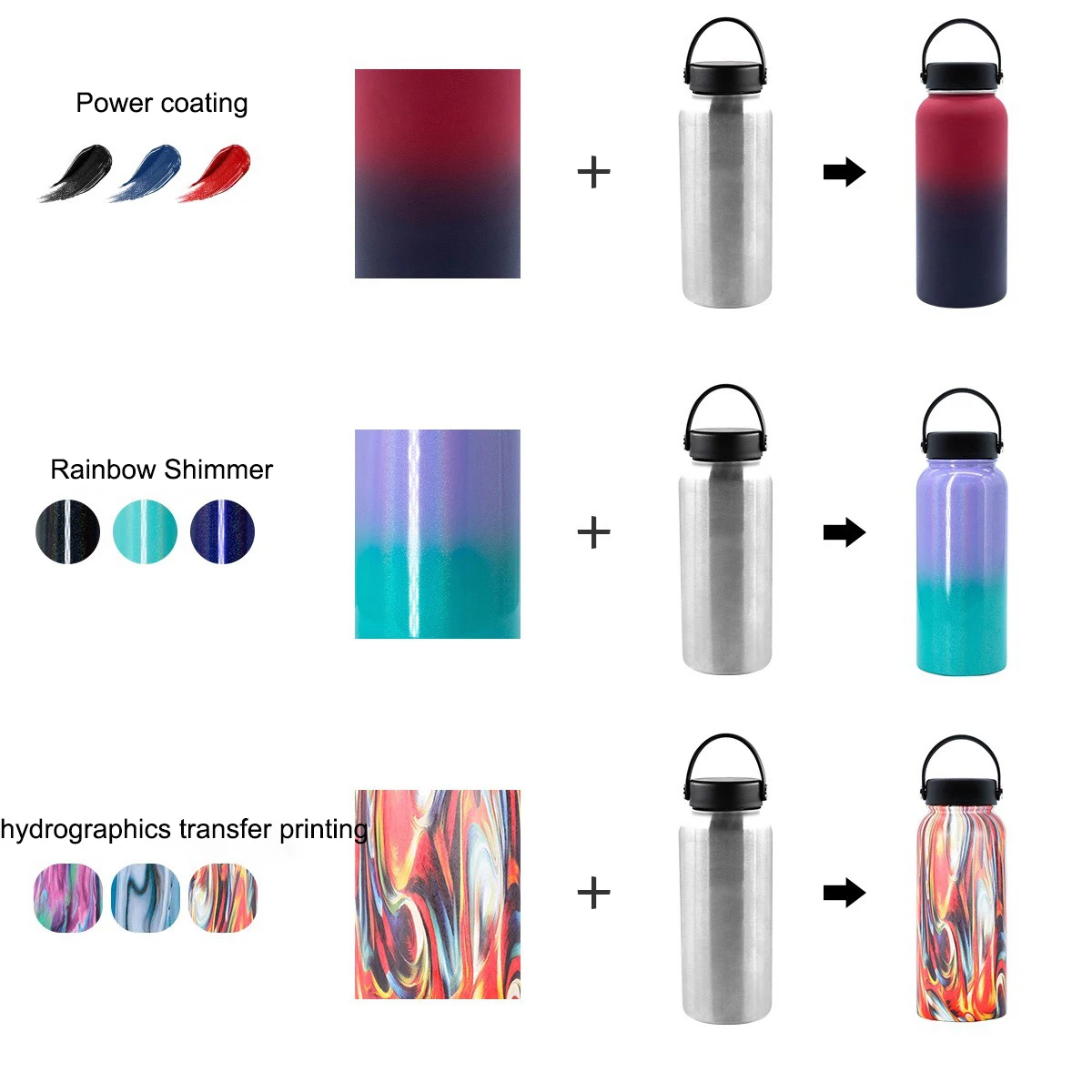 Food Grade Thermo Drinking Water Flask 128oz Vacuum Insulated Water Jug One Gallon Stainless Steel Water Bottle