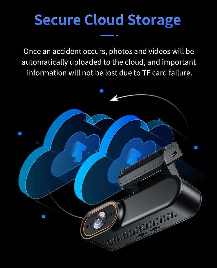 4G Smart Dashcam 1080P Advanced Driving Assistance Support G-Sensor Collision   Wifi+GPS 4G Sim Cloud Car Dash Camera DVR