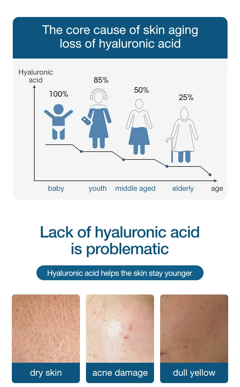 Timeless Anti Wrinkle Serum Matrixyl 3000 Peptide Hyaluronic Acid Face Serum microneedling serum