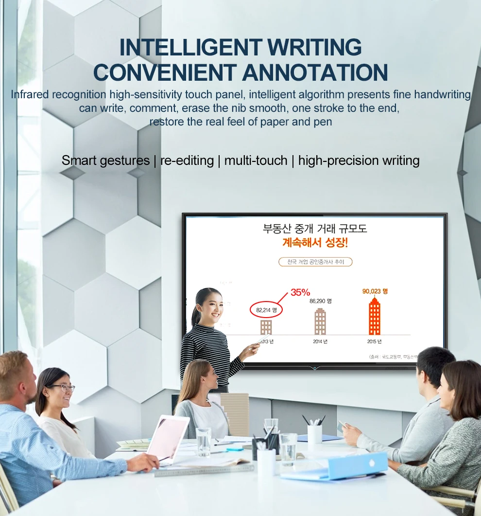 Smart Board 55 65 75 85 86 98 Inch HD2K/4K infrared whiteboard Touch Screen All-in-one PC Machine Smart Tecnology for School