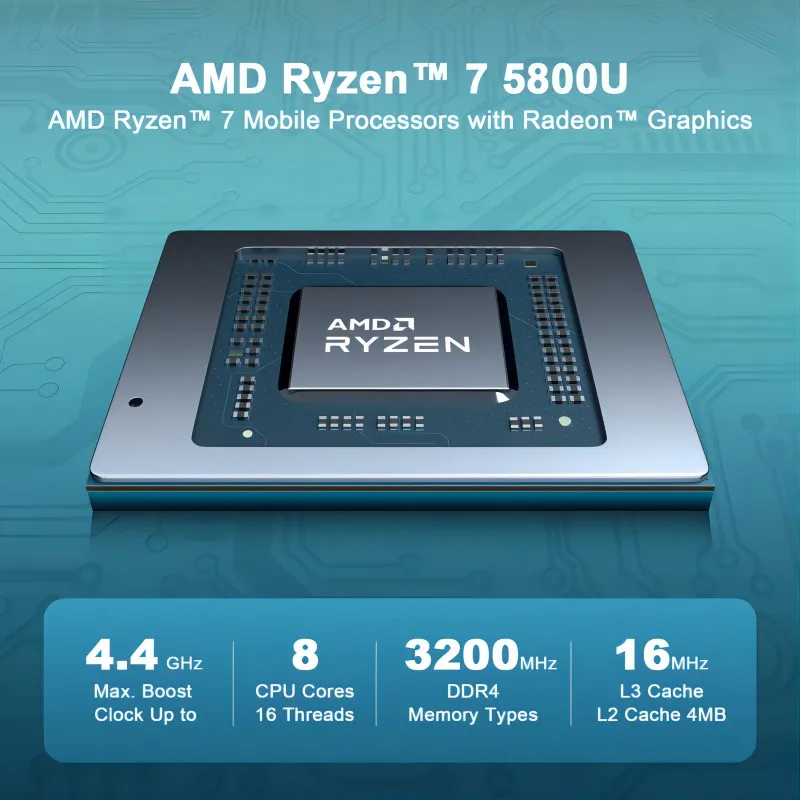 MiniHyper HP8 Mini PC AMD Ryzen 7 5800U CPU 8 Core DDR4-3200M 16GB Storage SSD NVME 512GB WiFi 6E HDMI DC Jack USB Type-C