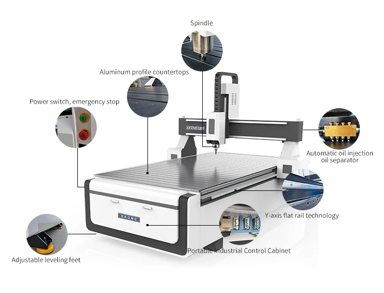 Lindsay Xunke gypsum board carving sale in lebanon multifunction 1325 milling in guanzhou 3d wood cnc router machine