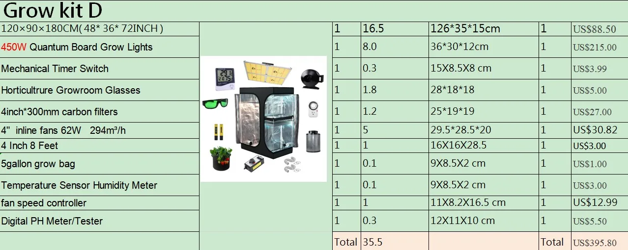 
A Carpa Indoor Grow Tent 1680d Kit Complete Hydroponics Growing Plant Grow 120x120x200 Room Box Reflective Mylar Non Toxic 