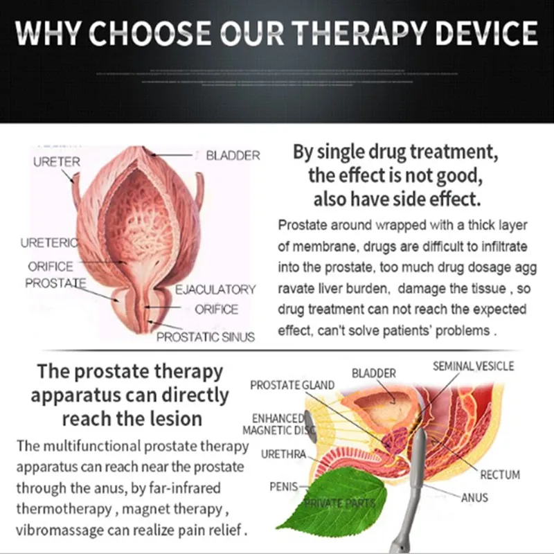 Low frequency magnetic field prostate therapy medical device for prostatitis