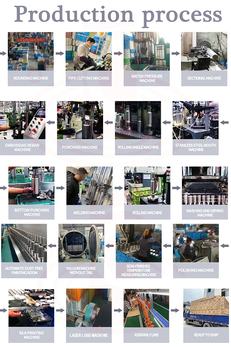 production process.jpg