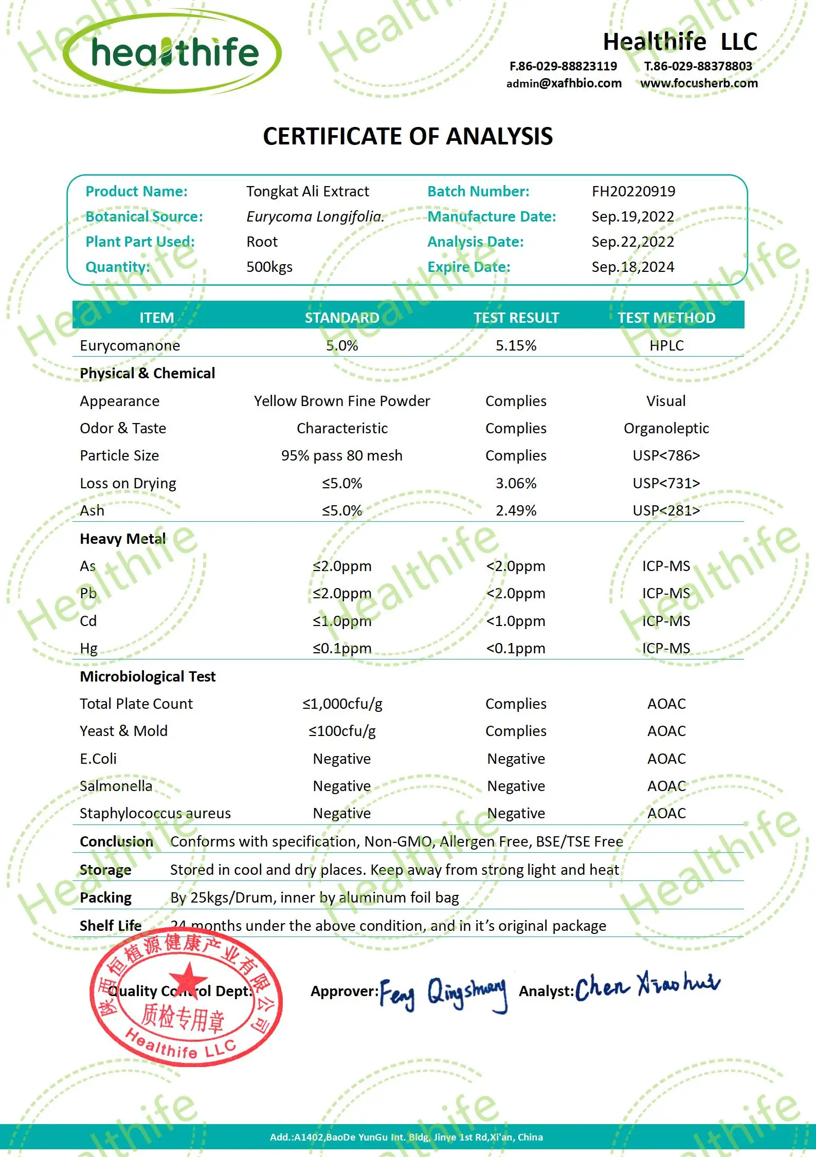 Healthife Tongkat Ali capsules 500mg/60caps/Bottle Eurycomanone Powder 1% 3% 5% 10% Tongkat Ali Extract