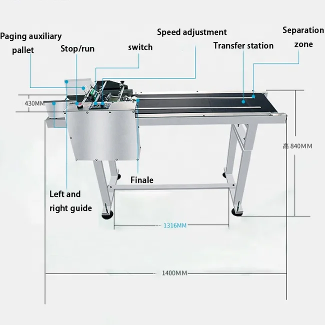  Good Quality customized paging machine with high