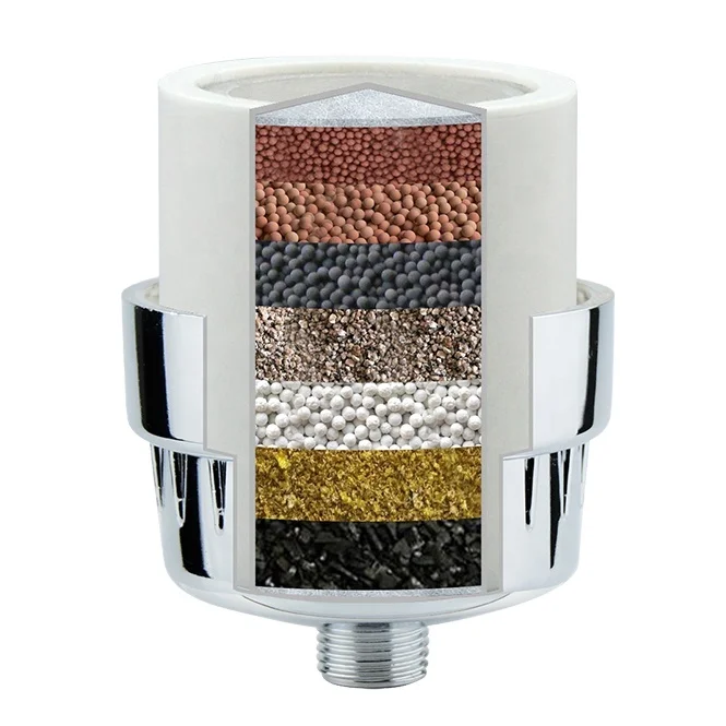 Custom multilevel filter  cartridge shower filter&shower head integrated products