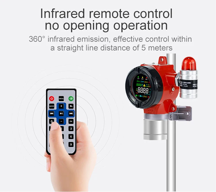 Rttpp industrial Fixed toxic gas detector  CO NH3 PH3 gas detector  GQ-DR600  with Honeywell sensor and LCD display