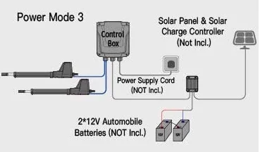 Chinese suppliers Door Operator Automatic GSM Gate Opener  for Sale