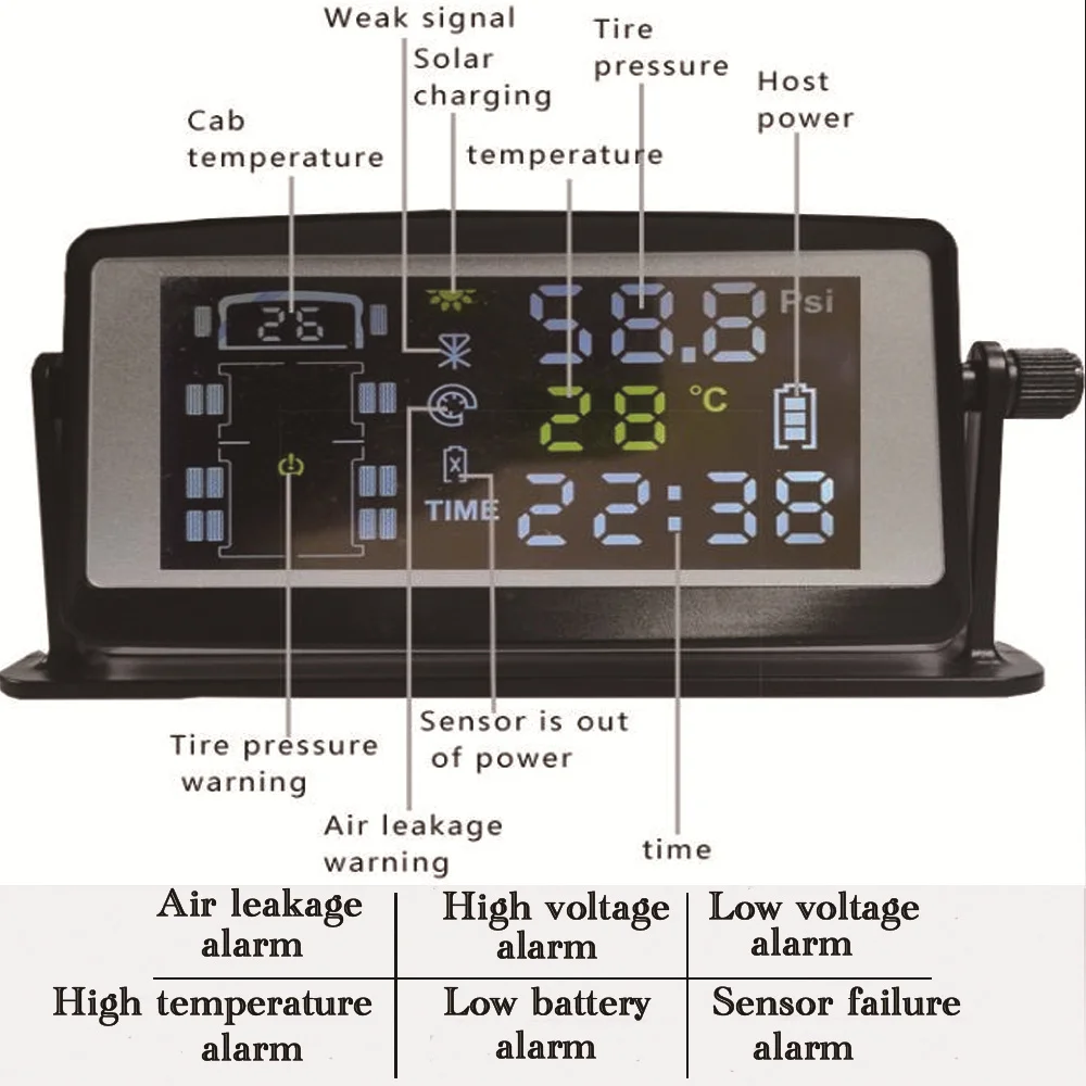 Big Vehicle TPMS for Truck Trailer and Bus Tire Pressure Monitor Monitoring System Tyredog TPMS