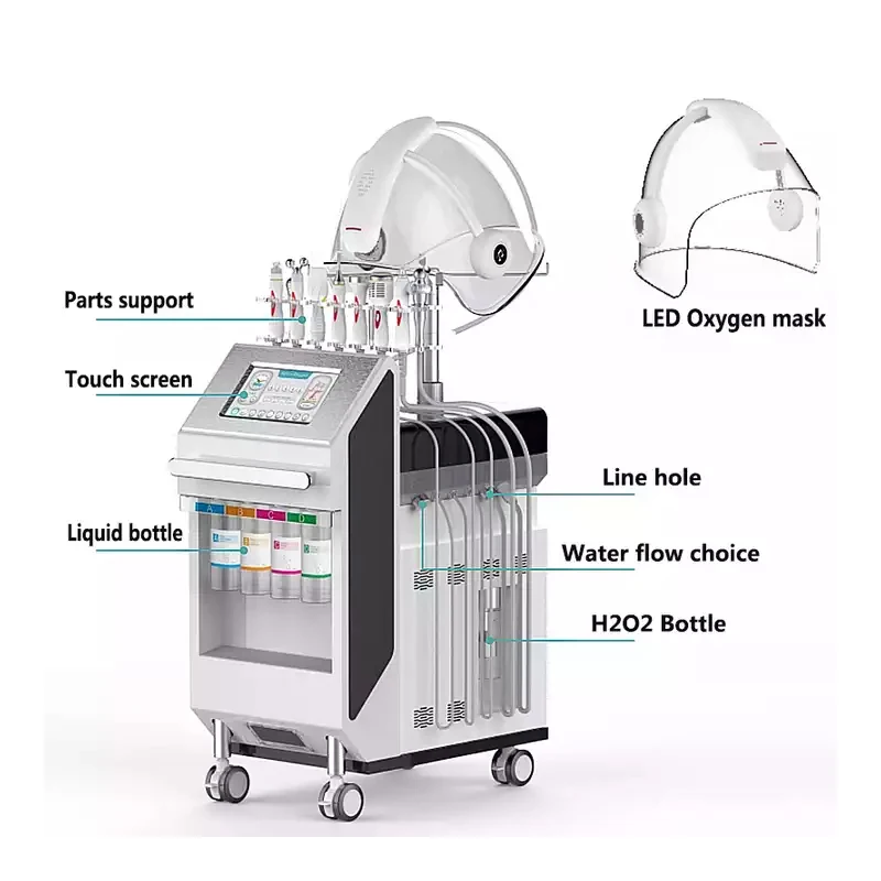 Professional Multifunction machine PDT Mask Water Oxygen Injection Facial Rejuvenation skin Cleaning Beauty device