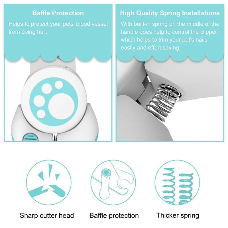UFBemo Humanized Design with Function Convenient and Practical Blue cutting nail dog scissors