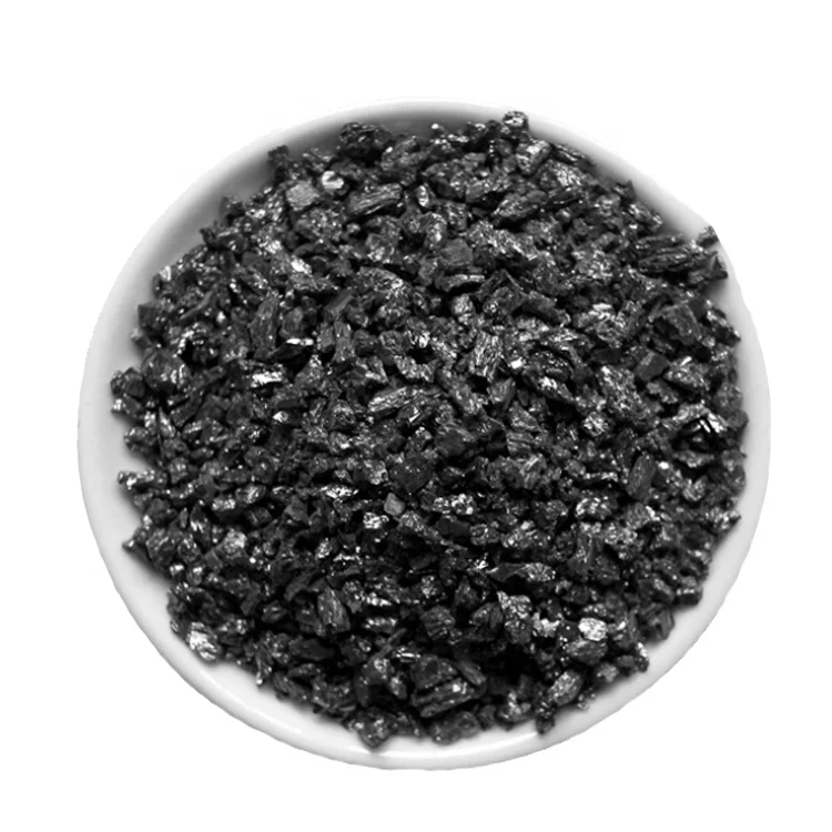 88% High Quality China Silicon Carbide