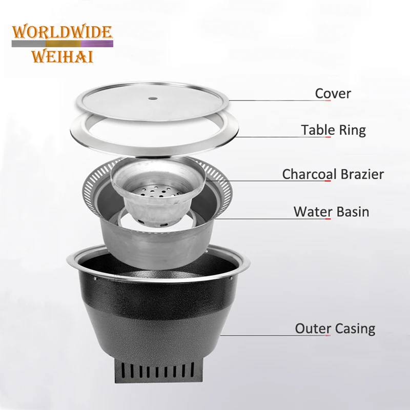 small round bbq grill/round bbq charcoal grill/round electric smokeless bbq grill