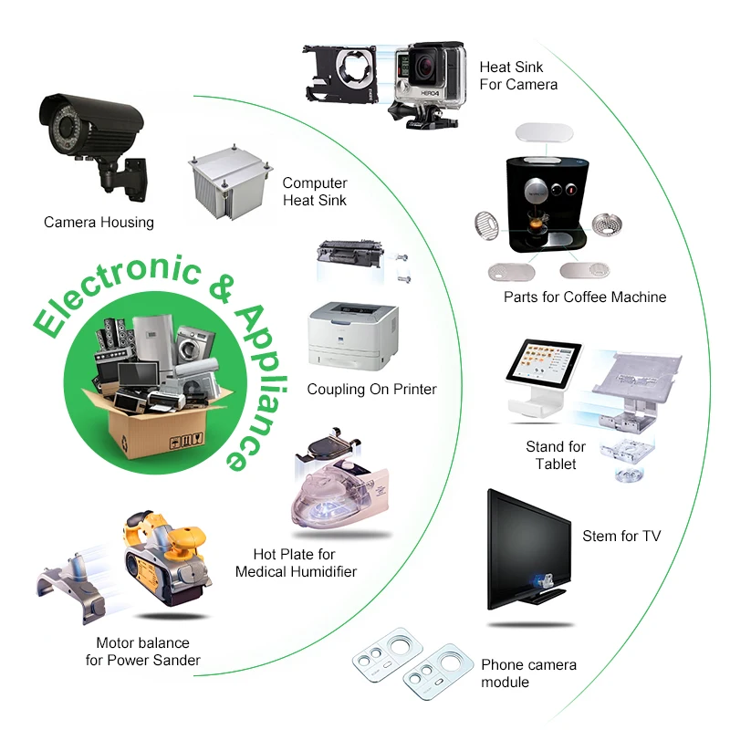 Electronics Appliance Custom Metal Spare Parts