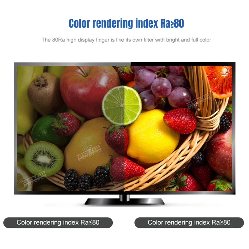 
ALLTOP Waterproof Ip65 5watt 9watt 12watt 18watt Living Room Indoor Trimless Recessed LED Down Light 