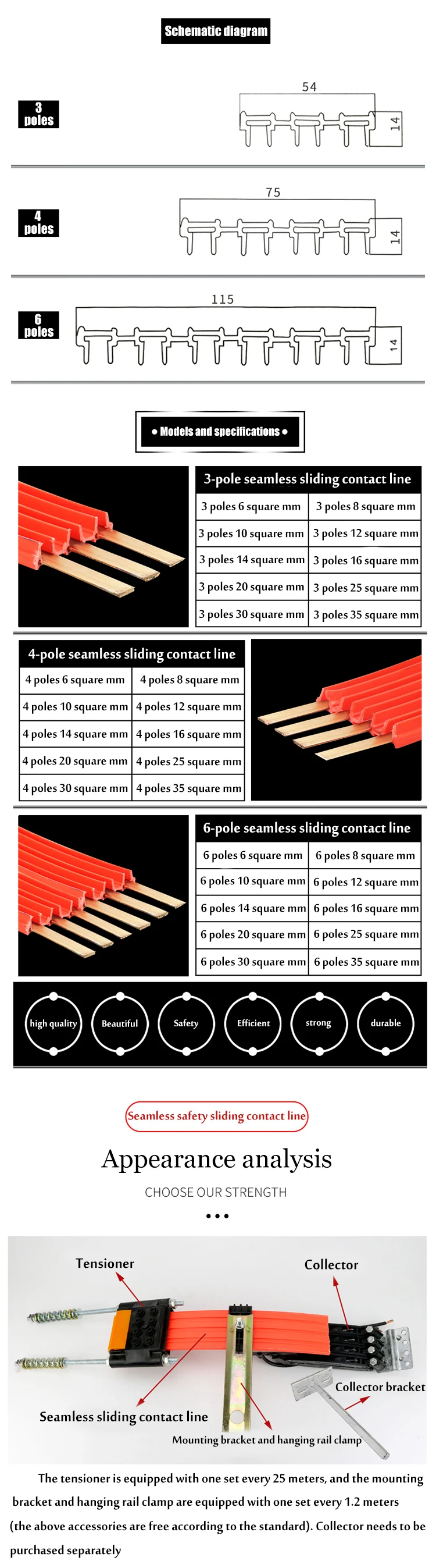 Factory Supply 3p 60a Crane Busbar Insulated Power Rail Current Collector