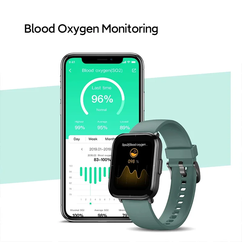 Smart Watch Gps Free E Custom Bt Band Wrist Phone With Camera Heart Rate Monitor Smartwatch