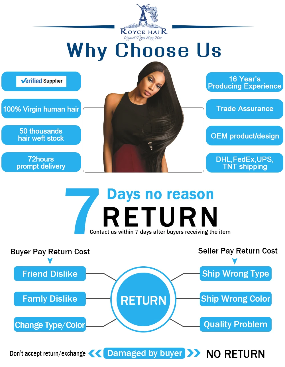 Factory Wholesale Price Vendors Raw Virgin Cuticle Aligned Hair Weave Bundles 100% Mink Brazilian Human Hair Extensions