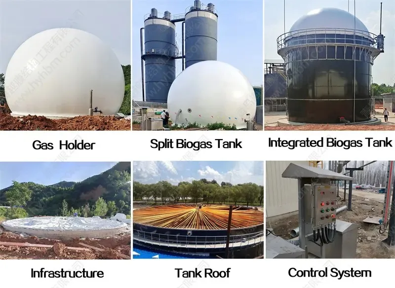 HaiYue Professional Biogas Factory Custom cylinder anlage air conditioner bio gas burner cow dung biogas digester system biogas