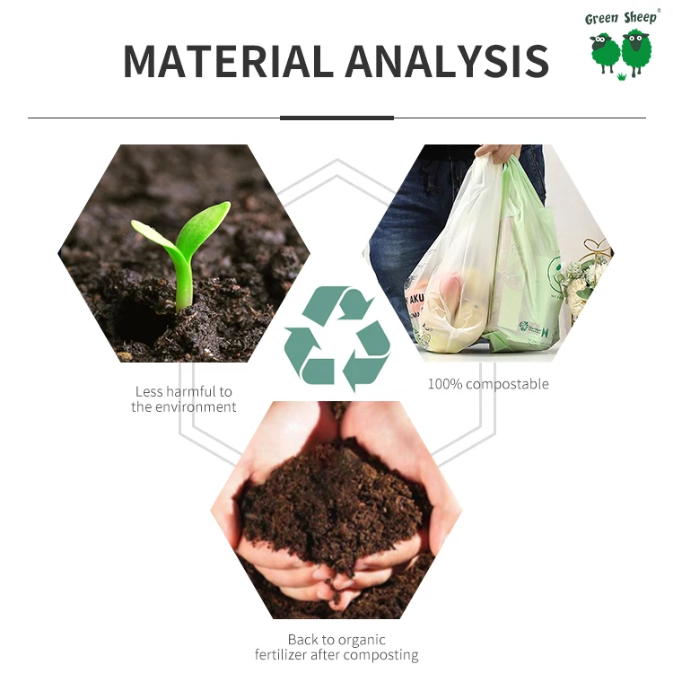 PLA биоразлагаемые BPI печатные Заказные OEM логотипы Compostable хозяйственные сумки с