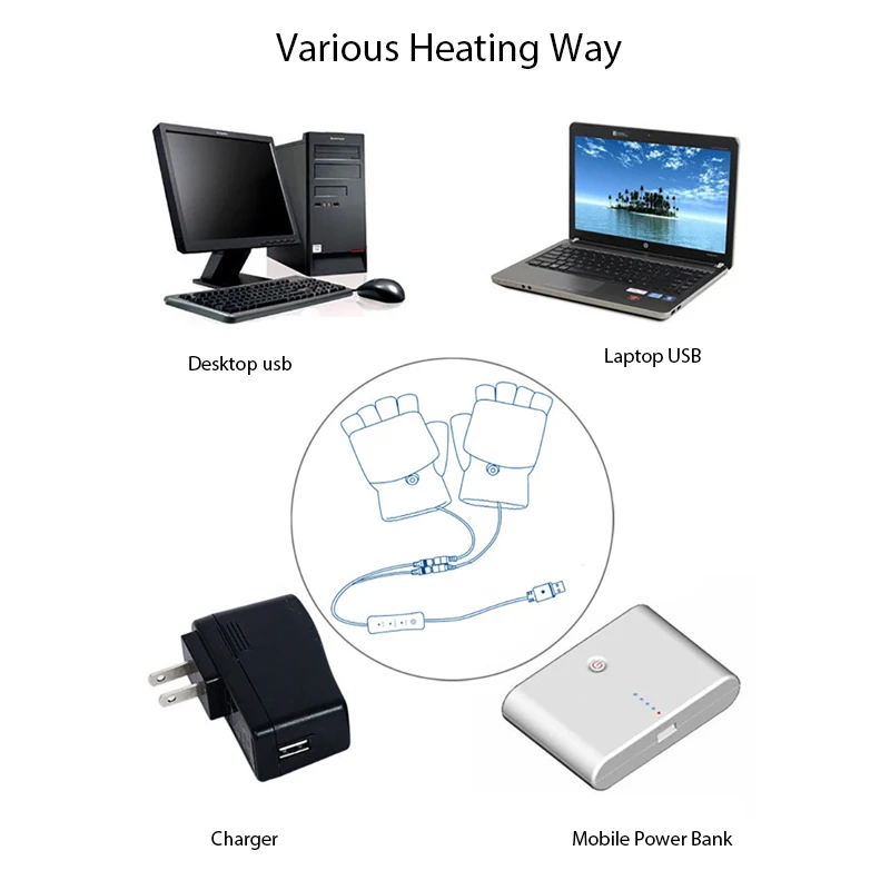 Перчатки без пальцев с USB-подогревом, теплые моющиеся Зимние перчатки для женщин