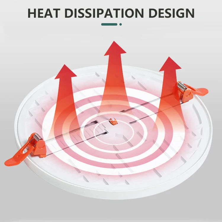 Good Price Aluminum Housing 9w 18w 24w 36w SMD Recessed Round Led Ceiling Panel Light