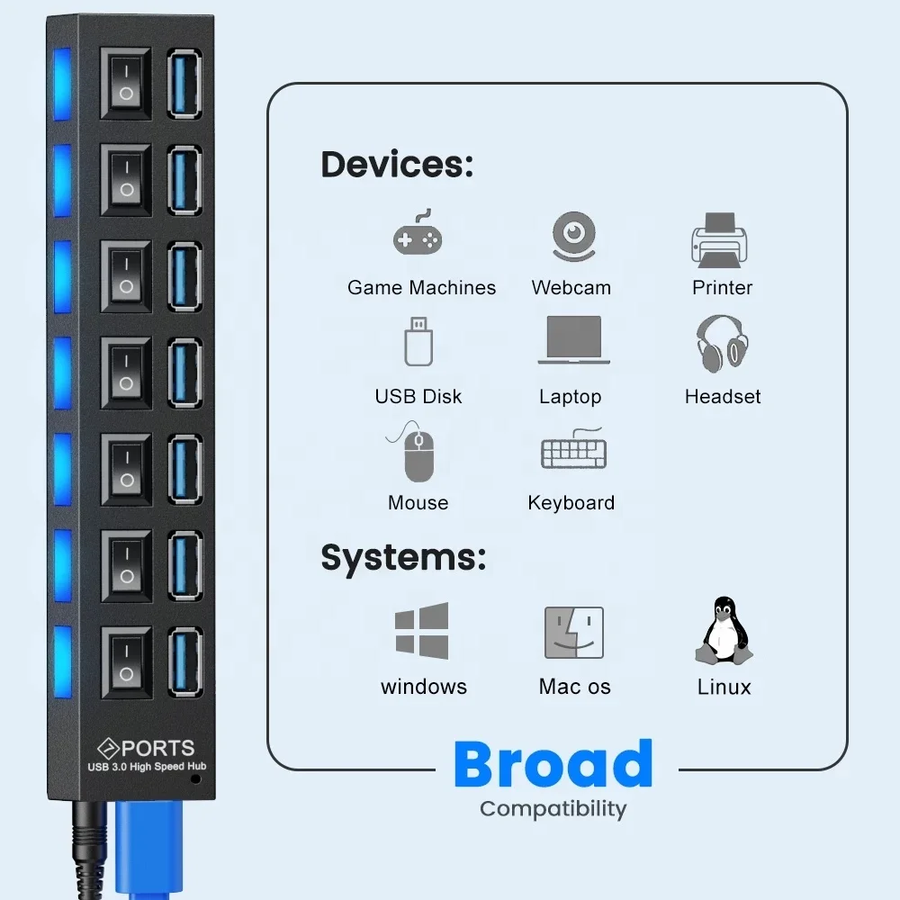 USB Hub 3.0 USB 2.0 Multi USB Splitter Power Adapter 7 Port Multiple Expander 2.0 with Switch for PC Accessories