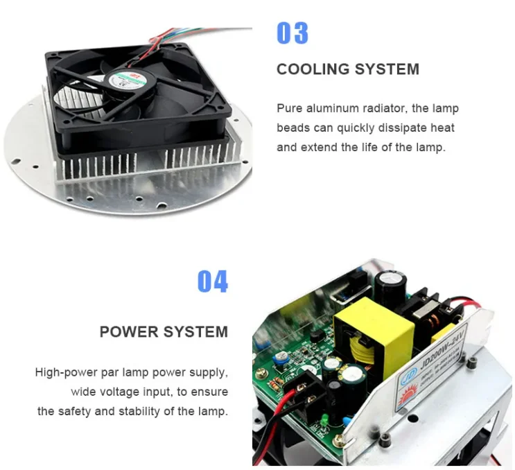 Оптовая продажа светодиодный диско-светильник Dmx512 мощностью 180 Вт Rgbw для вечеринки свадьбы