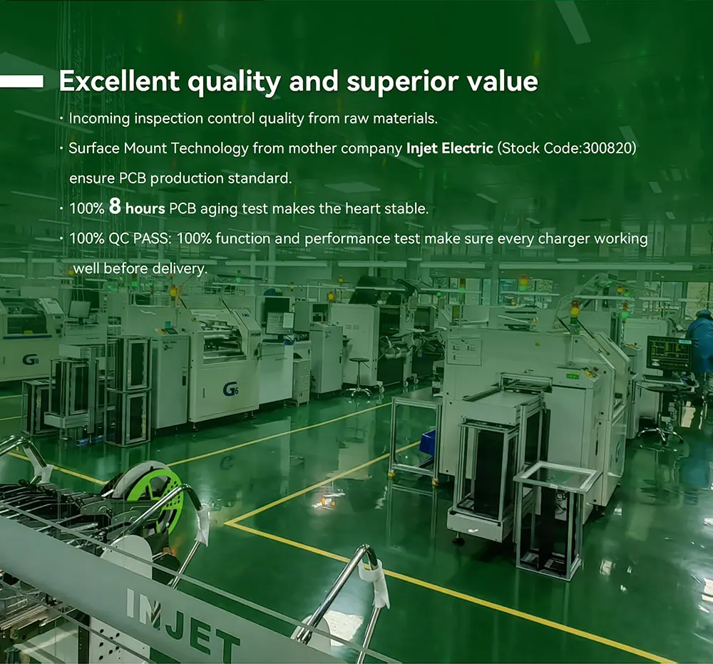 WEEYU 22KW 7KW Volkswagen Id6 Battery Charger Wall Mounted EV Fast Charger for Electric Cars with CMS