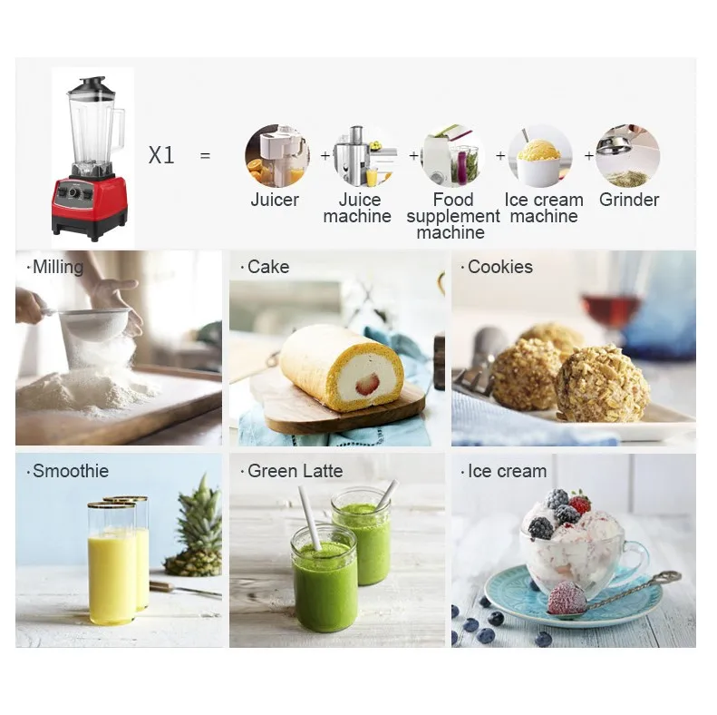 Multi Function Household Automatic Wall Breaker Food Processor Soybean Milk Juicing  Electric Plastic Color Box Blender