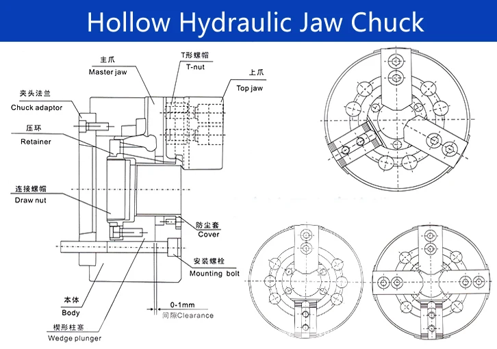 3 Jaw High Precision 250mm Hollow Hydraulic Power Chuck for CNC Lathe Machine