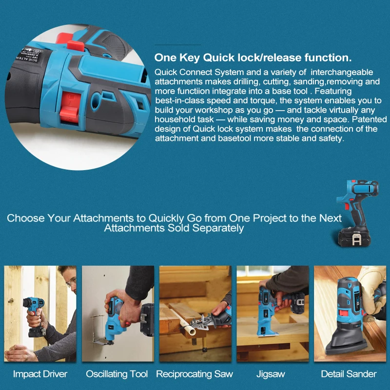 18V Makita 5 в 1 Многофункциональный беспроводной колебательный инструмент джиг пила поршневая и насадки для шлифовальной машинки