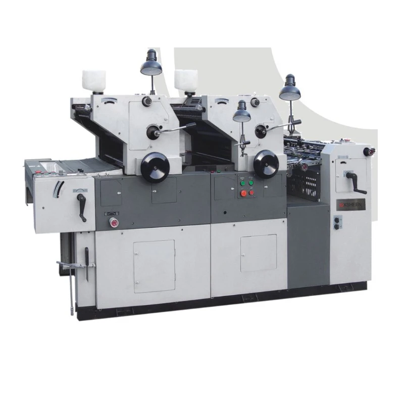Offset Printing Process Explained Offset Lithography Press Machine