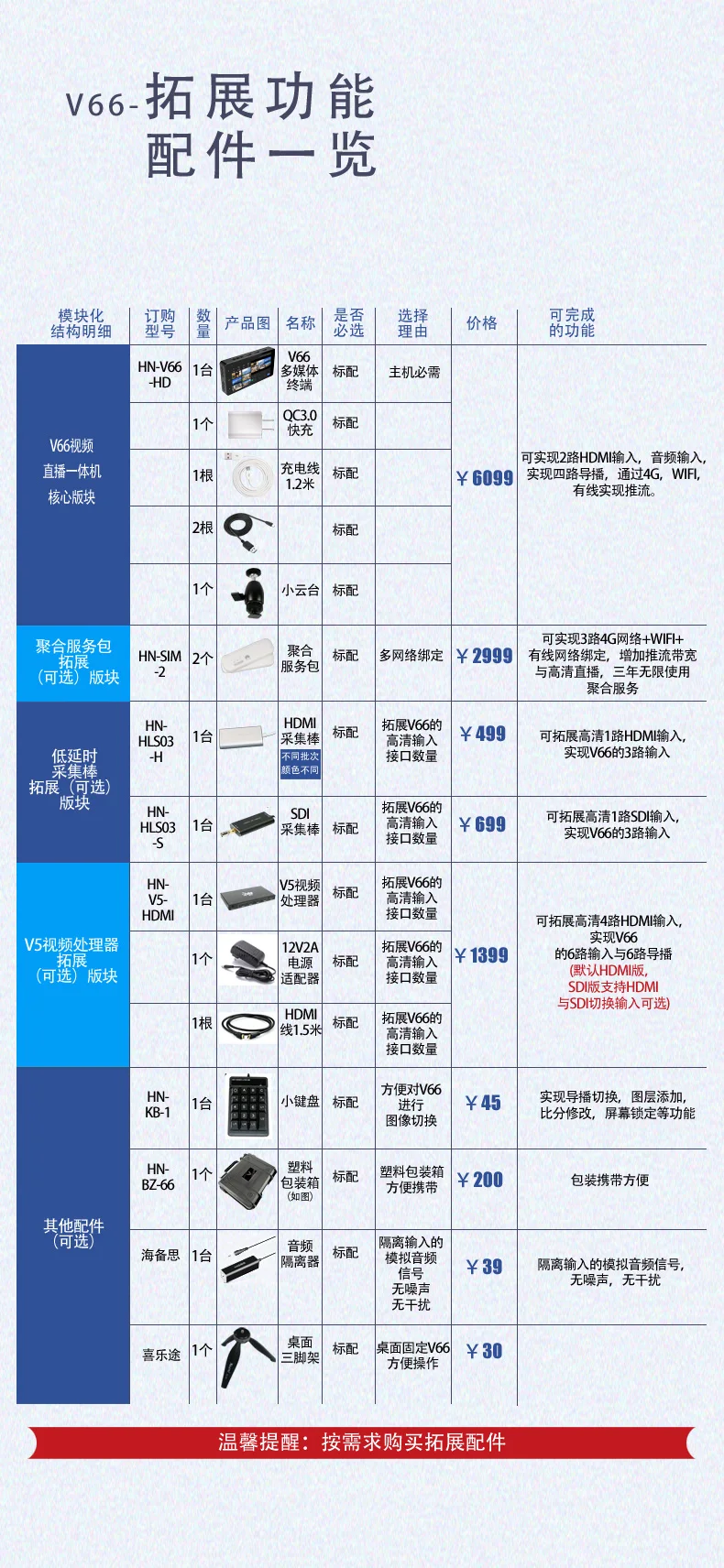 V66 Details _01 (17).jpg