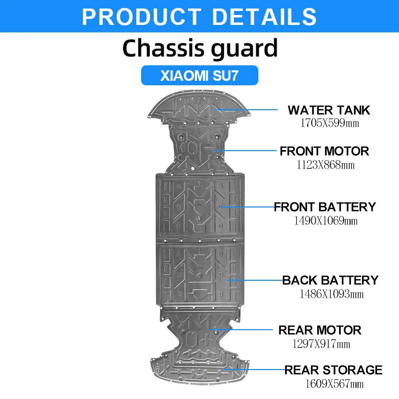Xiaomi SU7 Skid Plate Accessories Parts 3D body kit chassis under Engine Motor Shield protection Guard skid plate Skid Plate