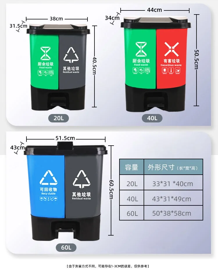 Garbage Can, Dual trash bin, Recycling