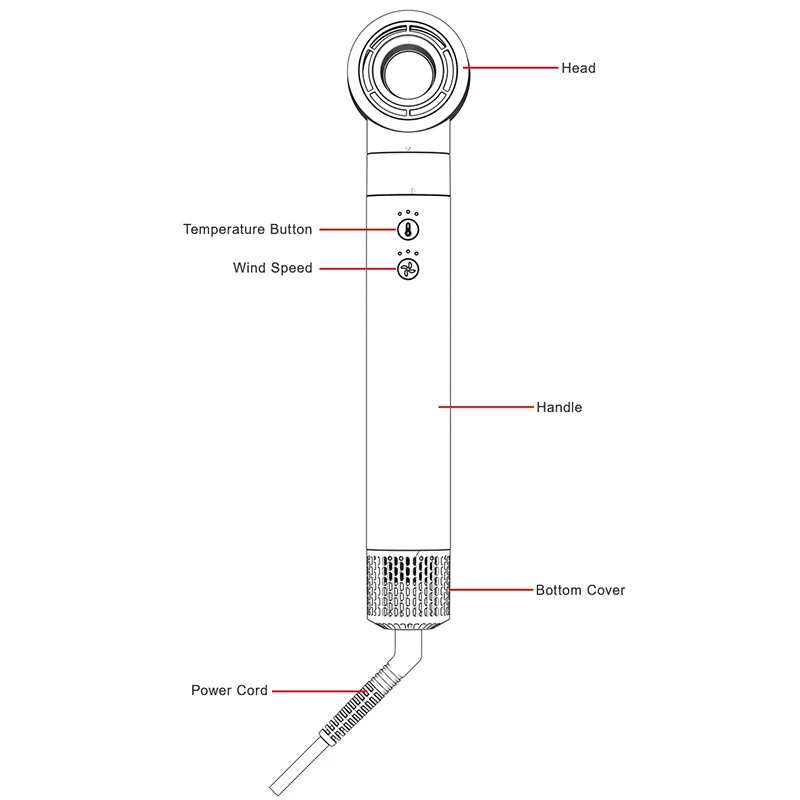 custom 5 in 1 hotel Professional salon High Speed dryer Blow portable Electric hair curler hair hot air brushes dryer