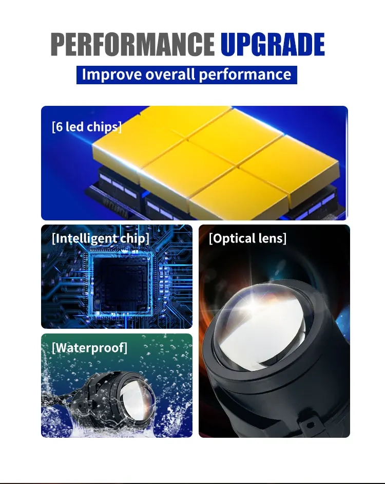 High Quality Three Color Switchable Led Fog Auto Light Led Fog Light Bulb Tri-color Led Lens Projector