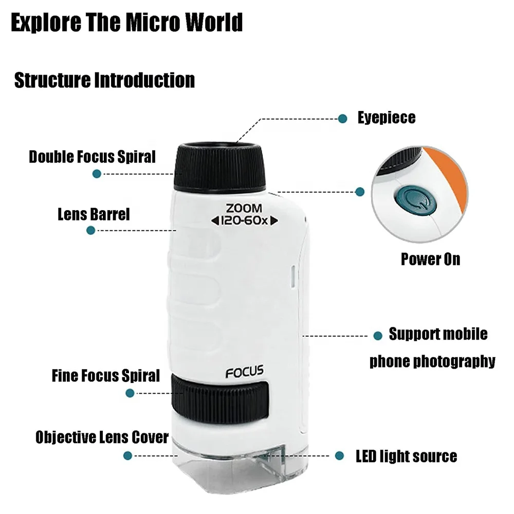 SD225 Mini Handheld Microscope Toy 60x-120x Kids Portable Pocket Microscope Toys For Children