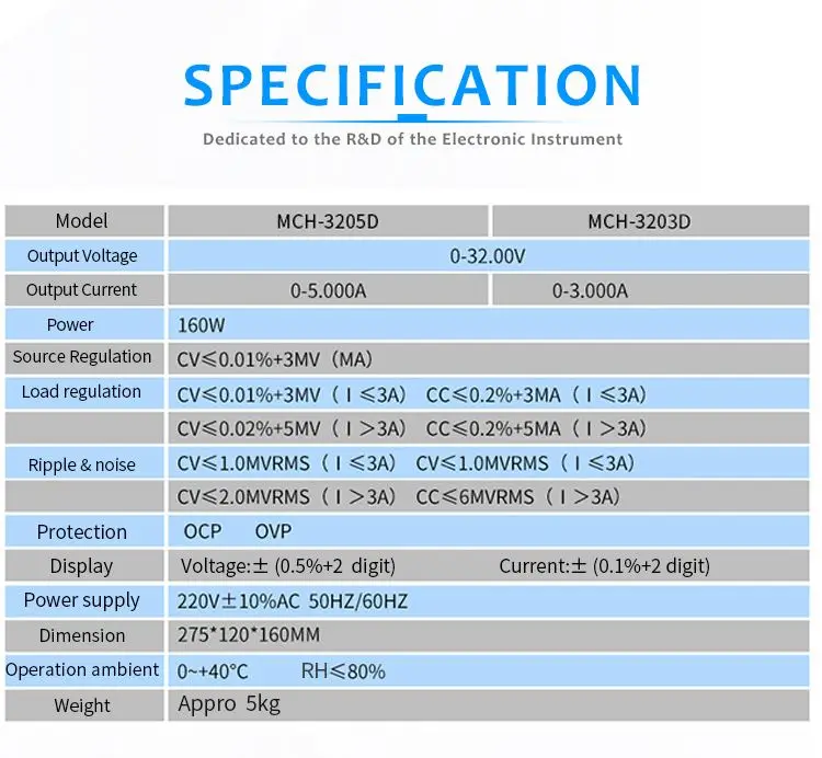 Профессиональный двухканальный 4 цифр и отображения тока источник питания постоянного тока MCH-3205D
