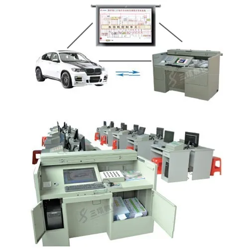 Chinese Manufacturer Automotive And Training Equipment Networking Practice Teaching Evaluation System for School Lab