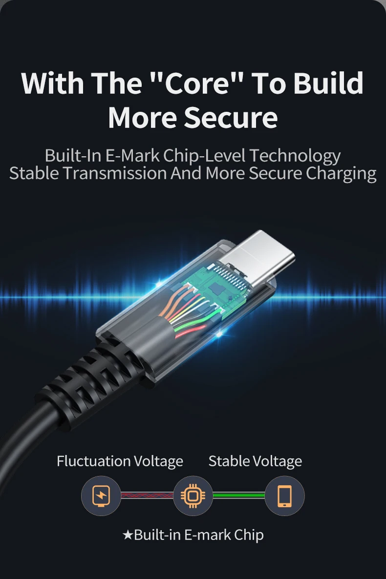 USB-IF Сертифицированный 5A 20 Гбит/с полнофункциональная зарядка 100 Вт 8K 30 Гц или двойной 4K 60 видео USB4 GEN2 коаксиальный