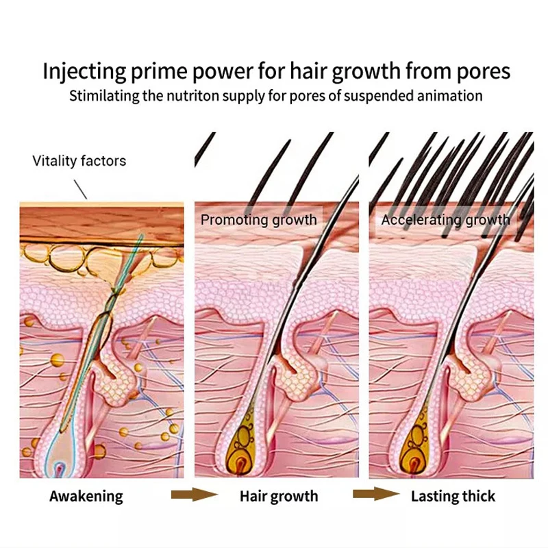 Custom Shampoo Private Label 100 % Pure natural Argan hair Smoothing Moisturizing Removing dandruff salon Shampoo