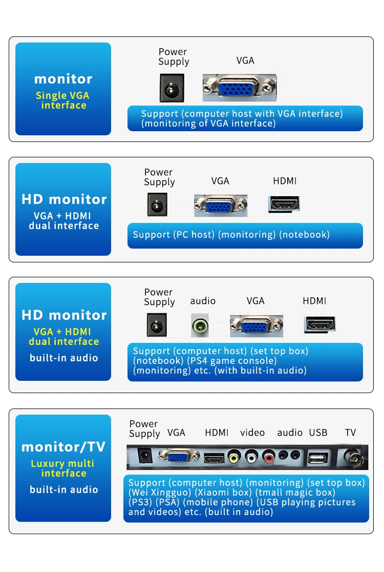 19 inch scale 16:9 general VGA new lightweight computer monitor, home desktop computer display, monitoring display