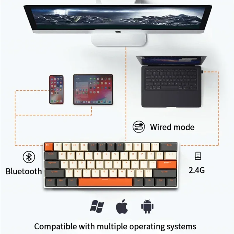 Mathew Tech HW61 Wireless Mechanical Keyboard 61keys Hot Swap 60% Layout RGB For Gaming Keyboard
