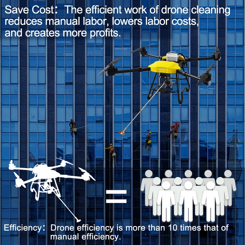 Joyance high technology window cleaning drone with high pressure vr for window cleaning and building cleaning drone